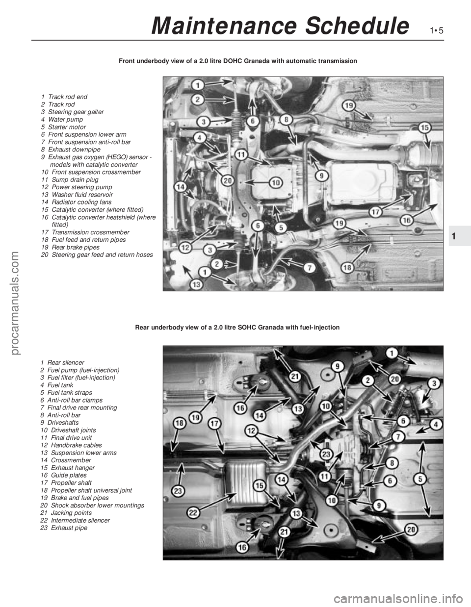 FORD GRANADA 1985  Service Repair Manual 1•5
1
Maintenance Schedule
1  Track rod end
2  Track rod
3  Steering gear gaiter
4  Water pump
5  Starter motor
6  Front suspension lower arm
7  Front suspension anti-roll bar
8  Exhaust downpipe
9 