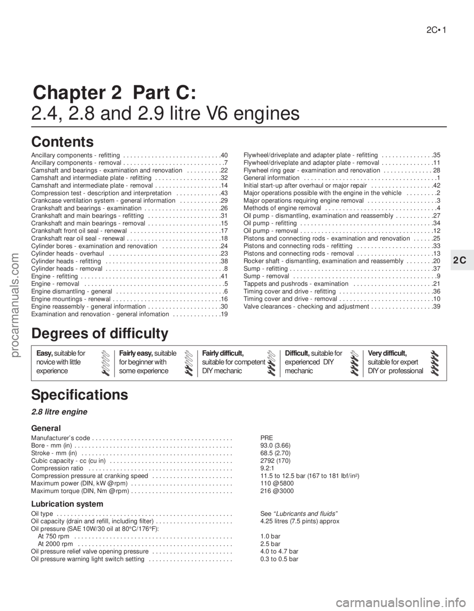 FORD GRANADA 1985  Service Repair Manual Chapter 2  Part C:
2.4, 2.8 and 2.9 litre V6 engines
Ancillary components - refitting  . . . . . . . . . . . . . . . . . . . . . . . . . . . .40
Ancillary components - removal  . . . . . . . . . . . .