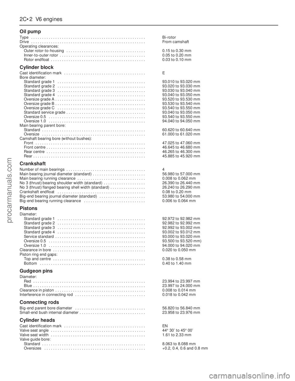 FORD GRANADA 1985  Service Manual PDF 2C•2V6 engines
Oil pump
Type . . . . . . . . . . . . . . . . . . . . . . . . . . . . . . . . . . . . . . . . . . . . . . . . . . . .Bi-rotor
Drive . . . . . . . . . . . . . . . . . . . . . . . . . .