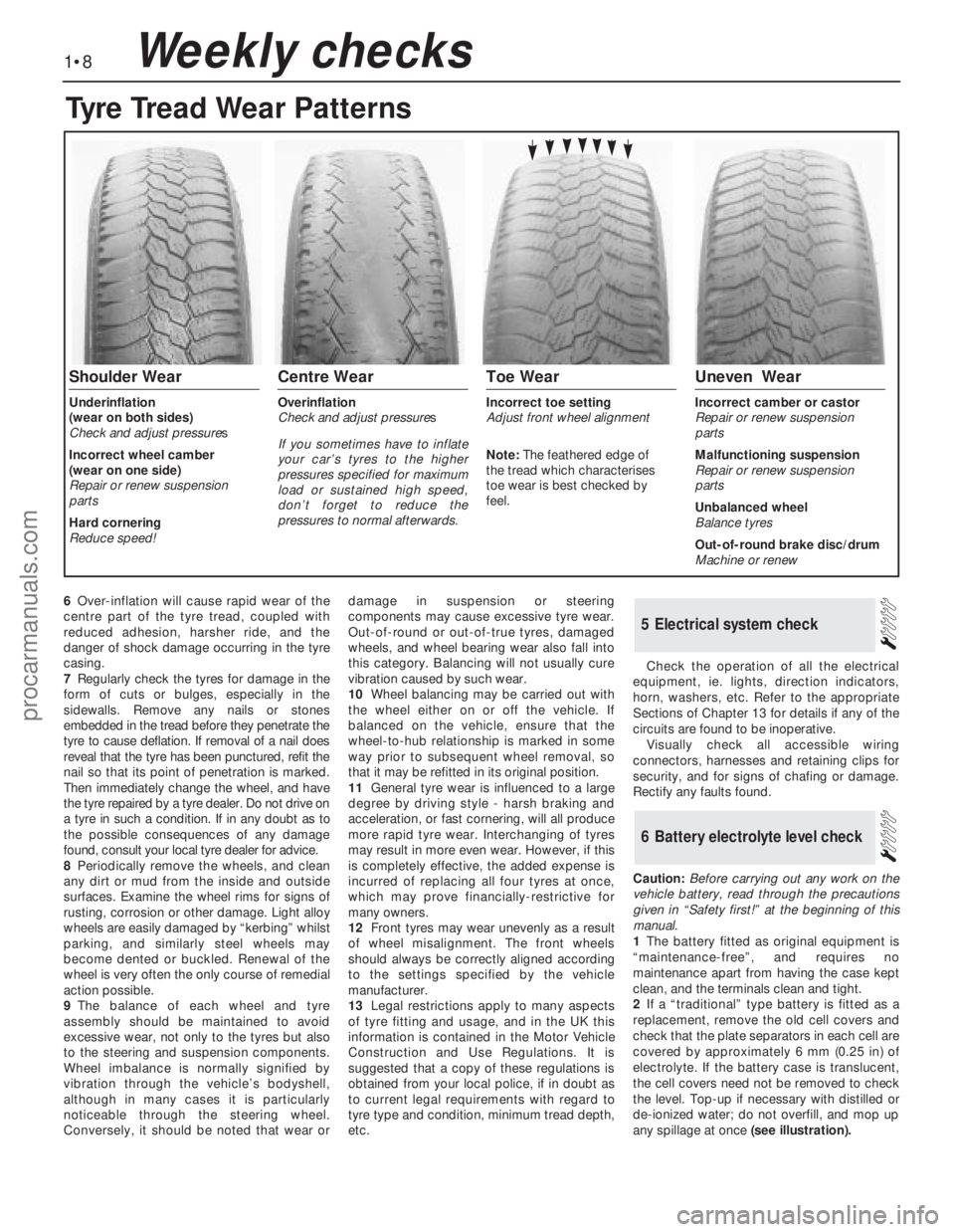 FORD GRANADA 1985  Service Repair Manual 6Over-inflation will cause rapid wear of the
centre part of the tyre tread, coupled with
reduced adhesion, harsher ride, and the
danger of shock damage occurring in the tyre
casing.
7Regularly check t