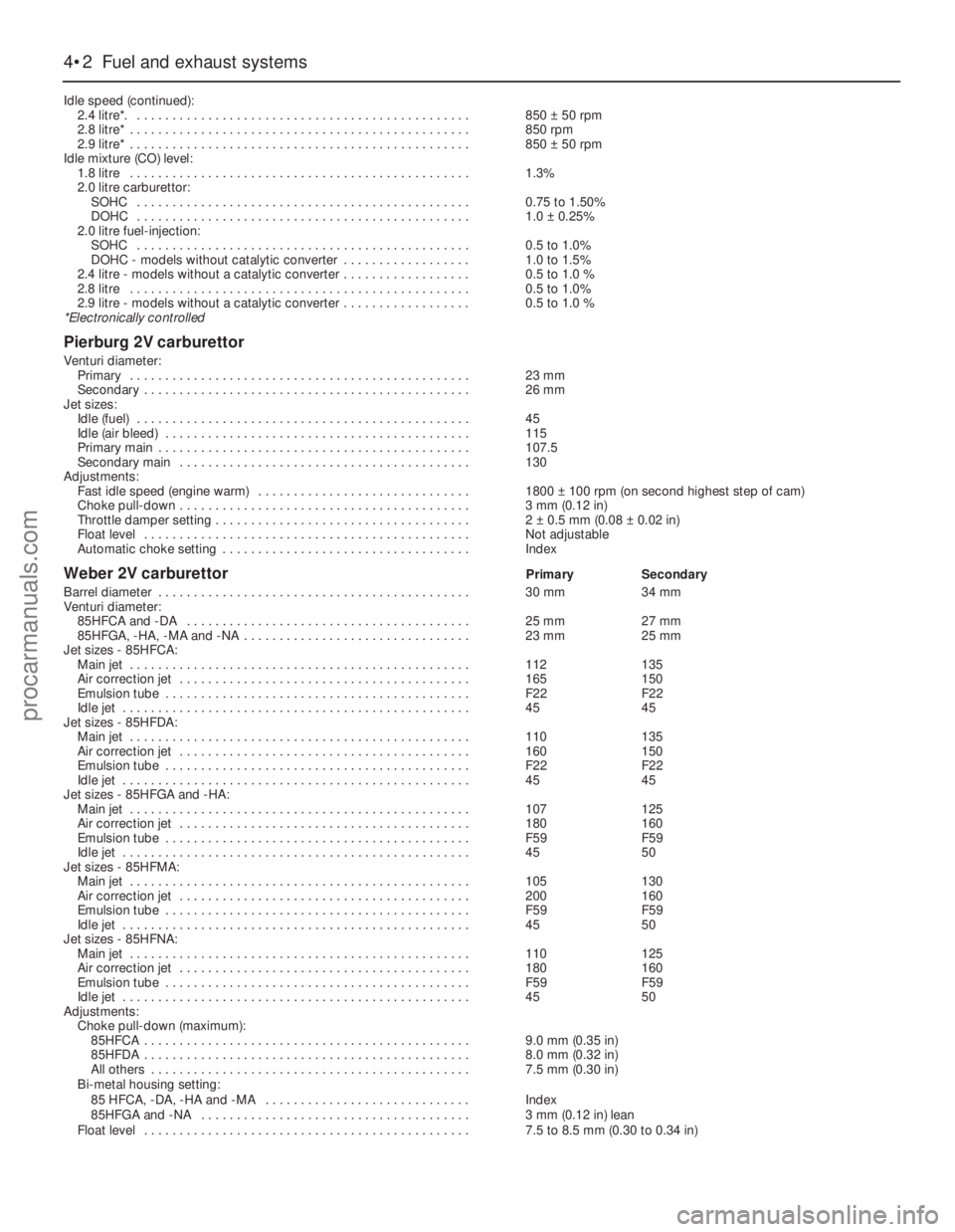 FORD GRANADA 1985  Service Owners Manual 4•2Fuel and exhaust systems
Idle speed (continued):
2.4 litre*. . . . . . . . . . . . . . . . . . . . . . . . . . . . . . . . . . . . . . . . . . . . . . . .850 ±50 rpm
2.8 litre* . . . . . . . . .