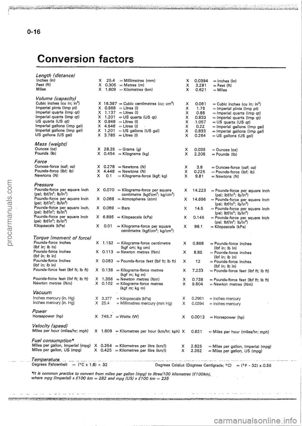 FORD MAVERICK 1988 Service User Guide procarmanuals.com FORD MAVERICK 1988 Service User Guide procarmanuals.com