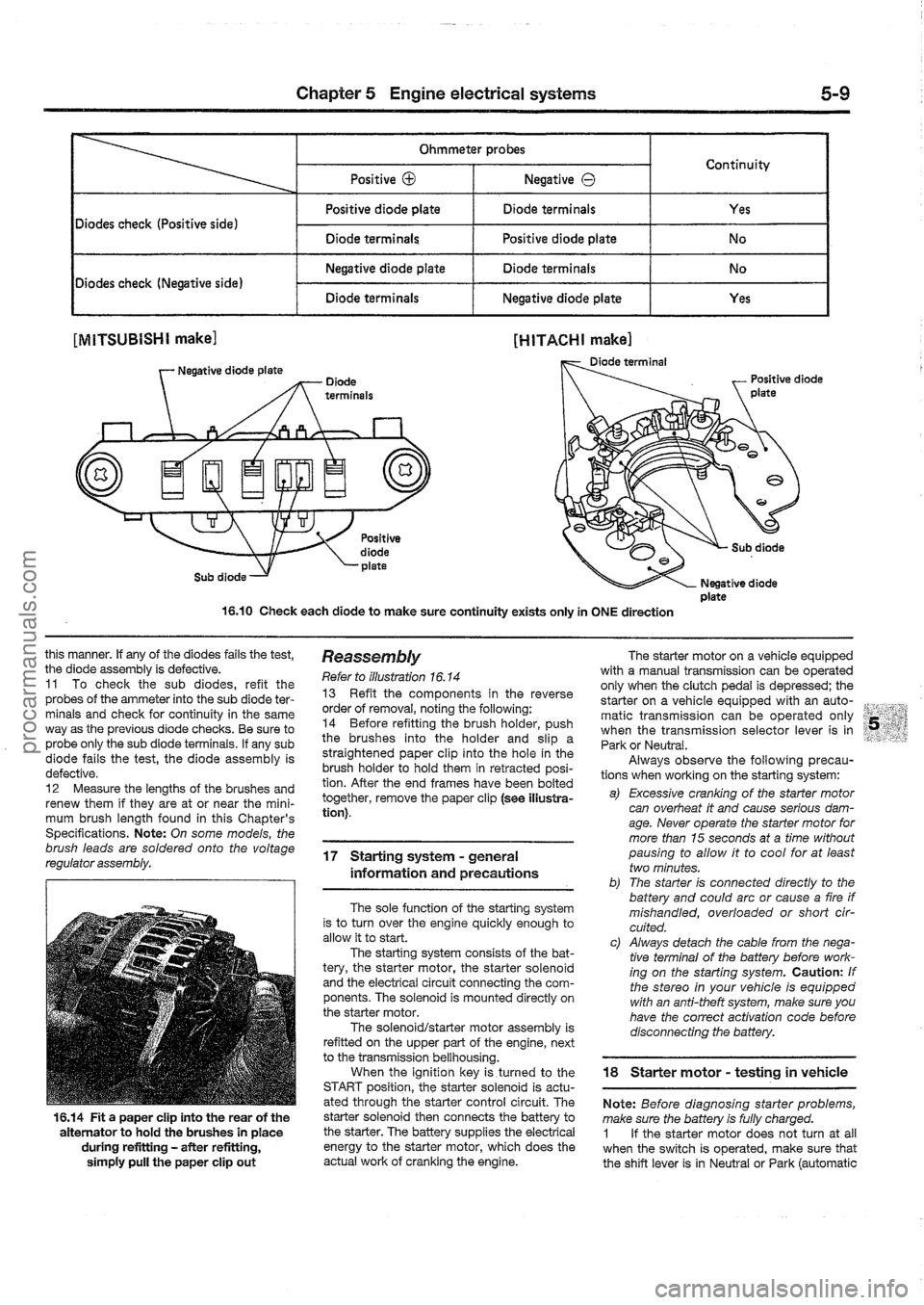 FORD MAVERICK 1988 Service Repair Manual procarmanuals.com FORD MAVERICK 1988 Service Repair Manual procarmanuals.com