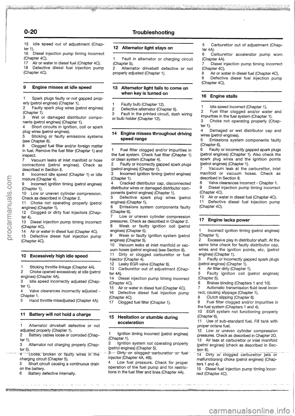 FORD MAVERICK 1988 Service User Guide procarmanuals.com FORD MAVERICK 1988 Service User Guide procarmanuals.com
