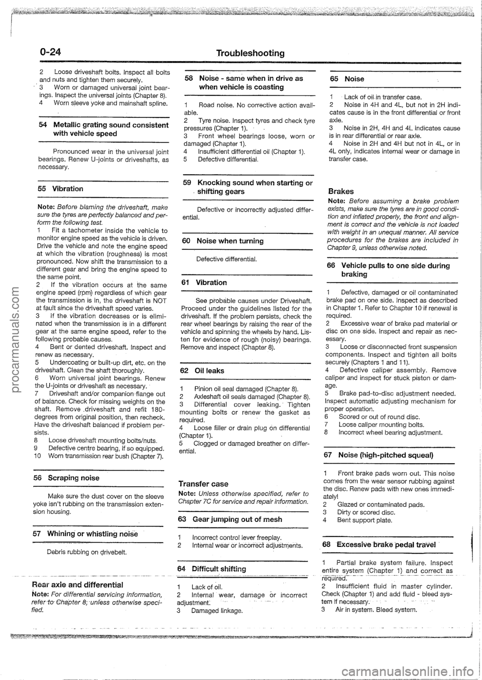 FORD MAVERICK 1988 Service Owners Manual procarmanuals.com FORD MAVERICK 1988 Service Owners Manual procarmanuals.com