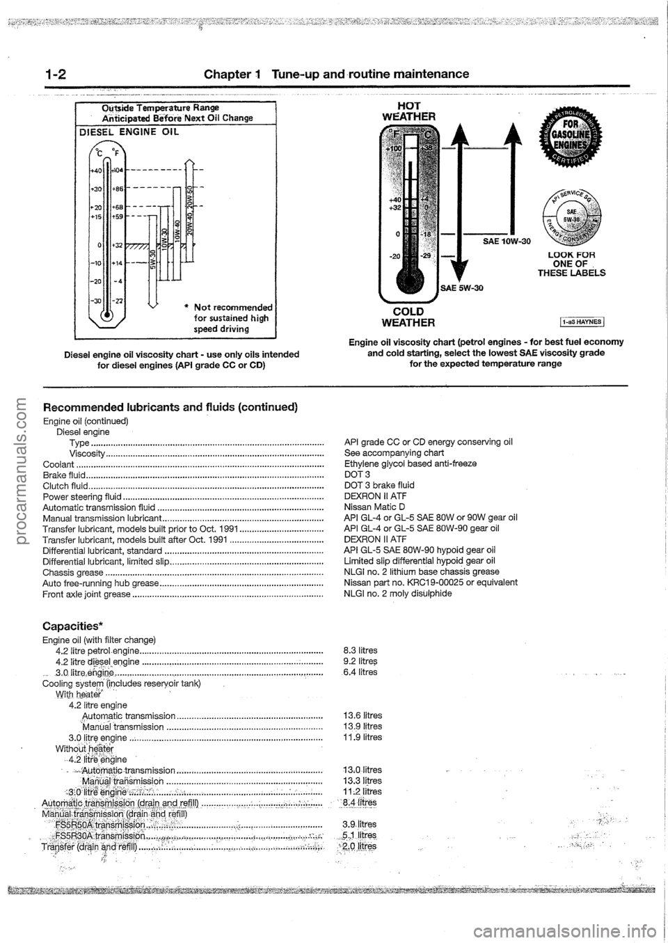 FORD MAVERICK 1988 Service Owners Manual procarmanuals.com FORD MAVERICK 1988 Service Owners Manual procarmanuals.com