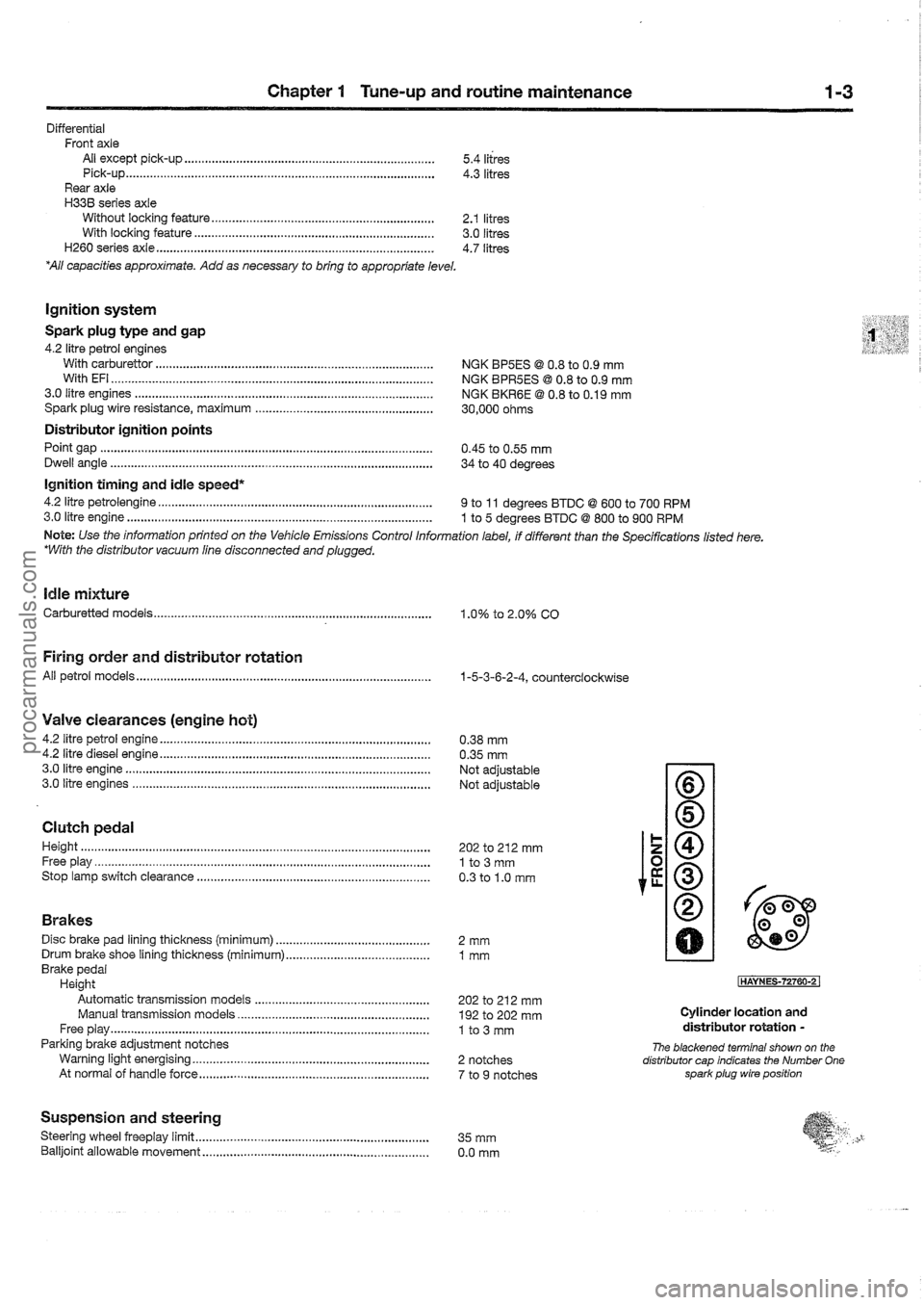 FORD MAVERICK 1988 Service Owners Manual procarmanuals.com FORD MAVERICK 1988 Service Owners Manual procarmanuals.com