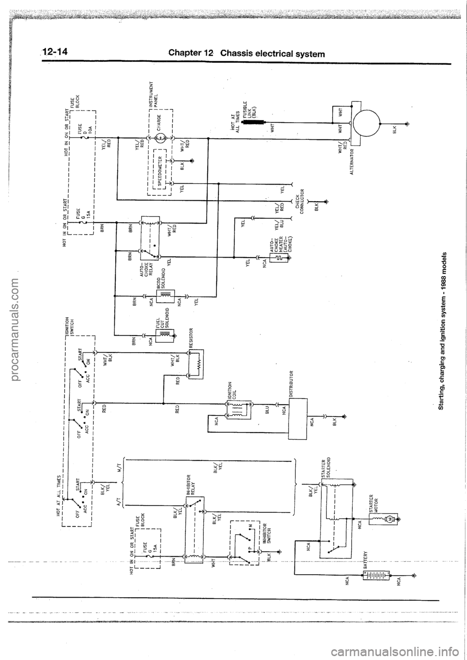 FORD MAVERICK 1988 Service Repair Manual procarmanuals.com FORD MAVERICK 1988 Service Repair Manual procarmanuals.com