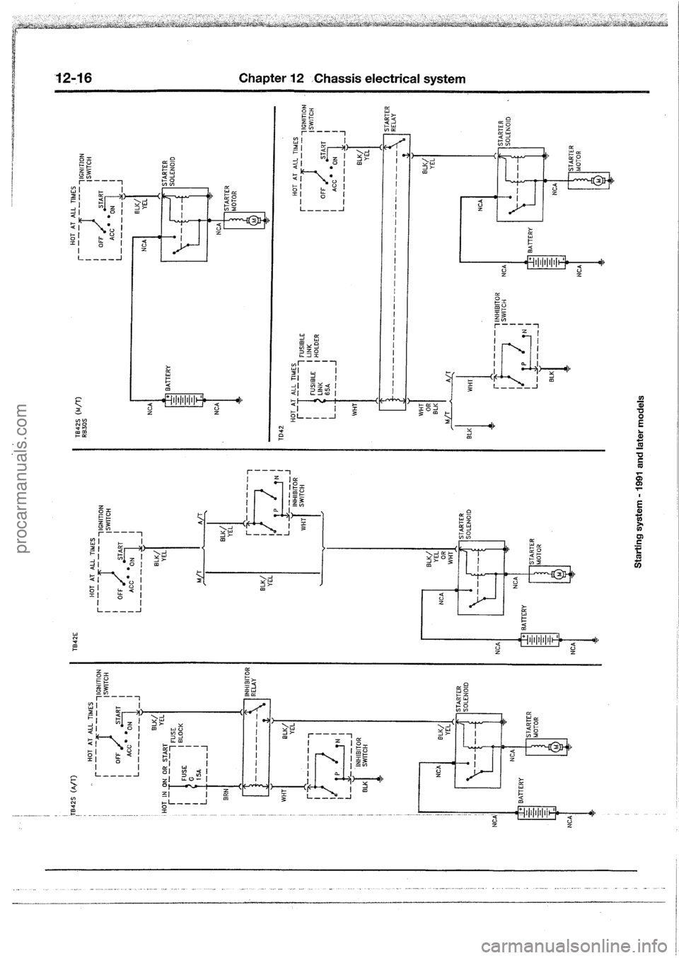 FORD MAVERICK 1988 Service Repair Manual procarmanuals.com FORD MAVERICK 1988 Service Repair Manual procarmanuals.com