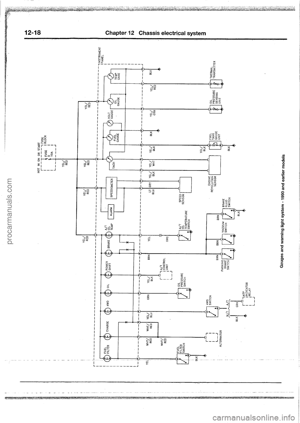 FORD MAVERICK 1988 Service Repair Manual procarmanuals.com FORD MAVERICK 1988 Service Repair Manual procarmanuals.com