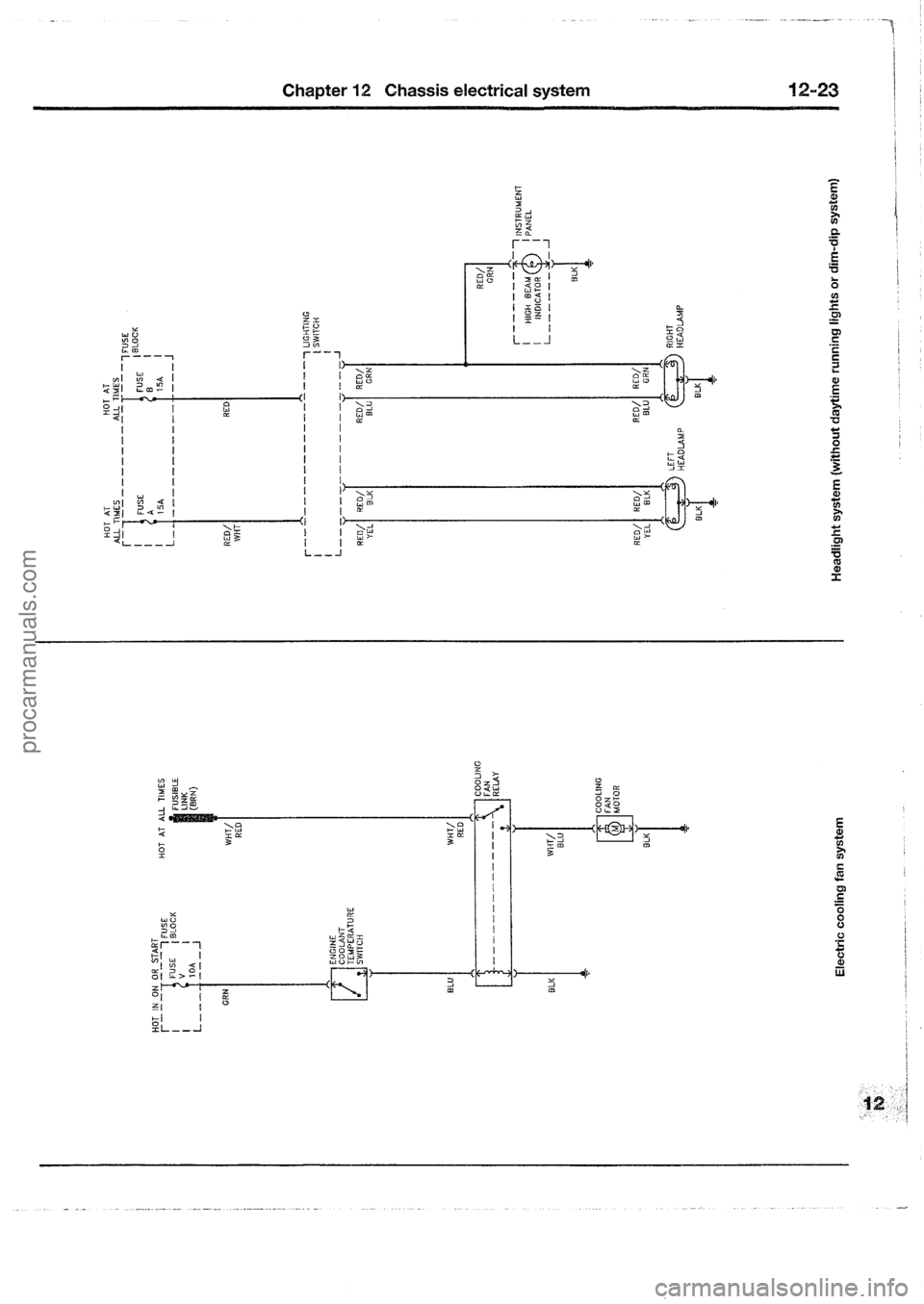 FORD MAVERICK 1988 Service Repair Manual procarmanuals.com FORD MAVERICK 1988 Service Repair Manual procarmanuals.com