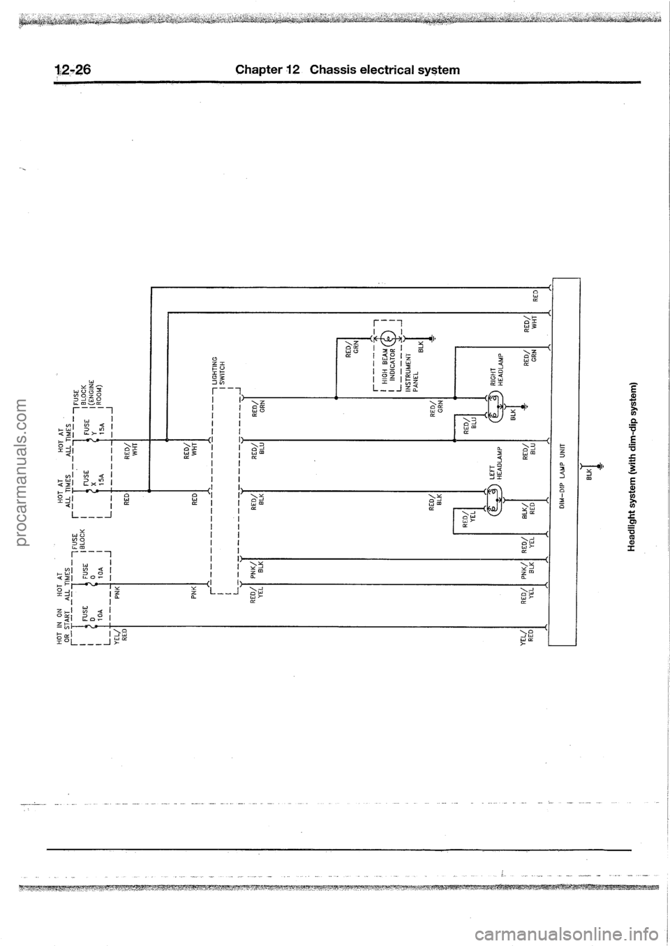 FORD MAVERICK 1988 Service Repair Manual procarmanuals.com FORD MAVERICK 1988 Service Repair Manual procarmanuals.com