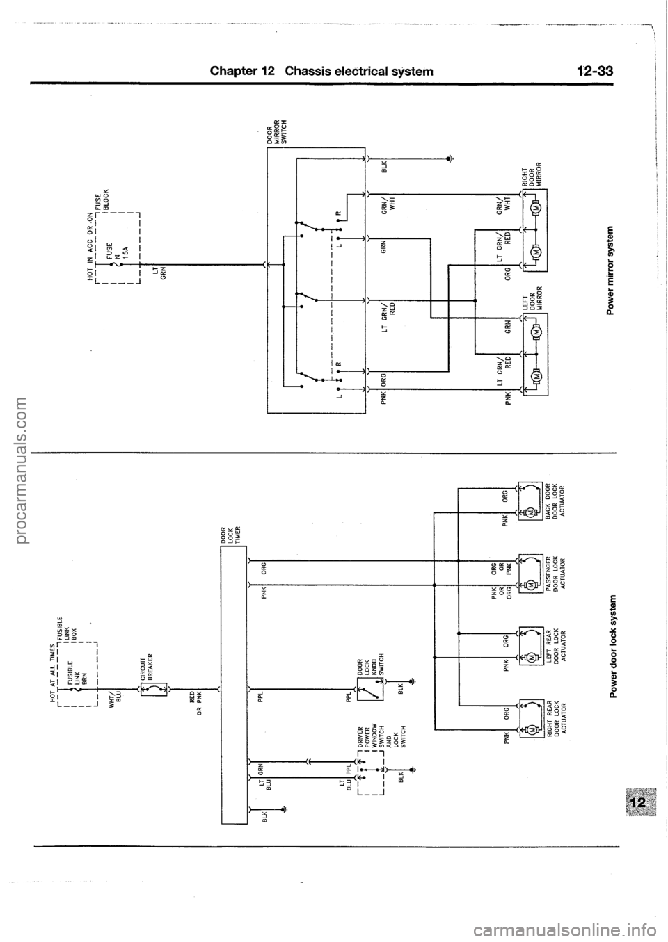 FORD MAVERICK 1988 Service Repair Manual procarmanuals.com FORD MAVERICK 1988 Service Repair Manual procarmanuals.com