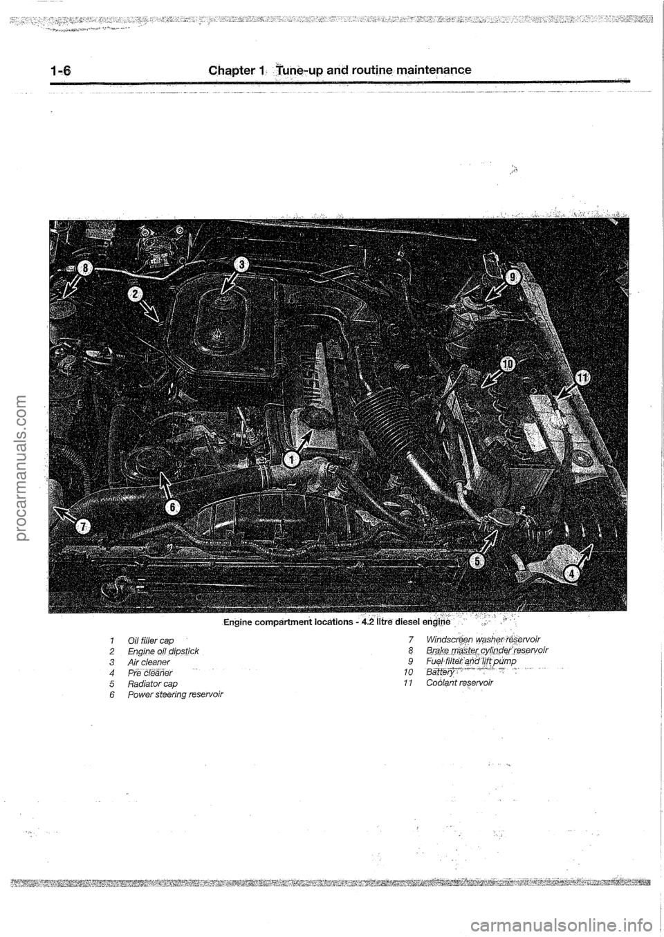 FORD MAVERICK 1988 Service Owners Manual procarmanuals.com FORD MAVERICK 1988 Service Owners Manual procarmanuals.com
