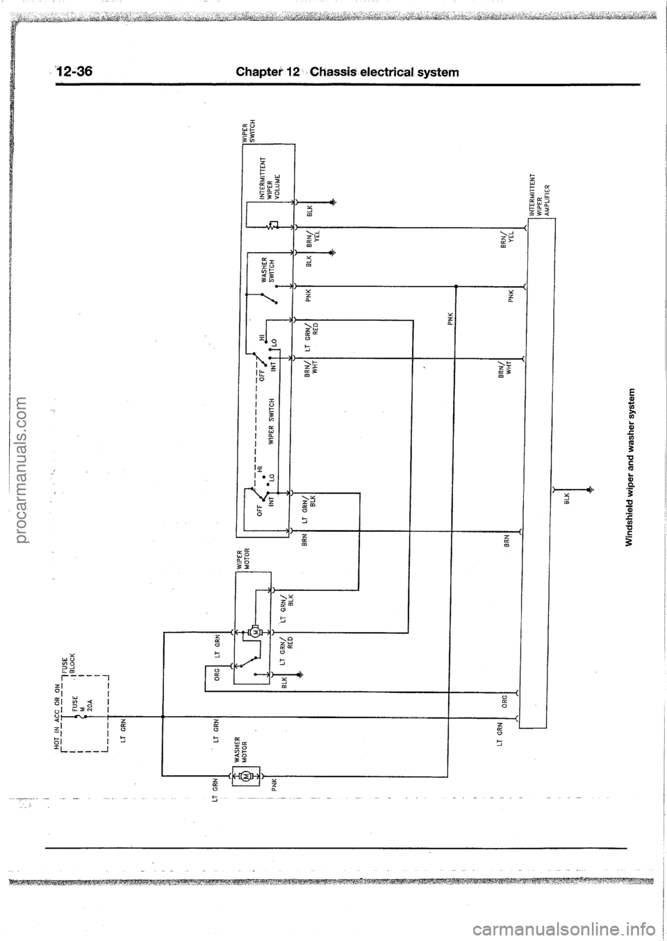 FORD MAVERICK 1988 Service Repair Manual procarmanuals.com FORD MAVERICK 1988 Service Repair Manual procarmanuals.com