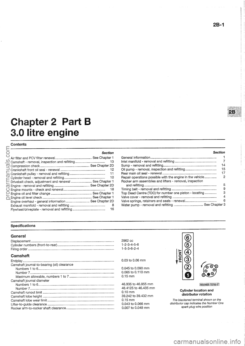 FORD MAVERICK 1988 Service Manual PDF procarmanuals.com FORD MAVERICK 1988 Service Manual PDF procarmanuals.com