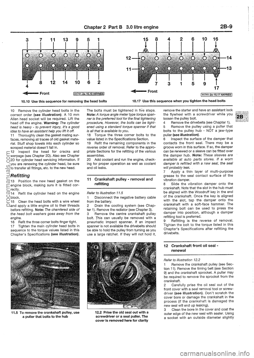 FORD MAVERICK 1988 Service Manual Online procarmanuals.com FORD MAVERICK 1988 Service Manual Online procarmanuals.com