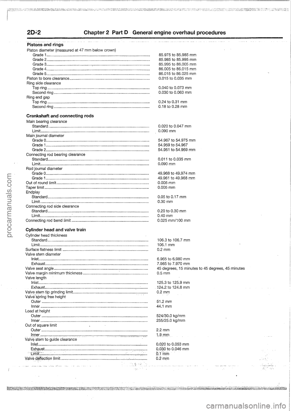 FORD MAVERICK 1988 Service Owners Manual procarmanuals.com FORD MAVERICK 1988 Service Owners Manual procarmanuals.com