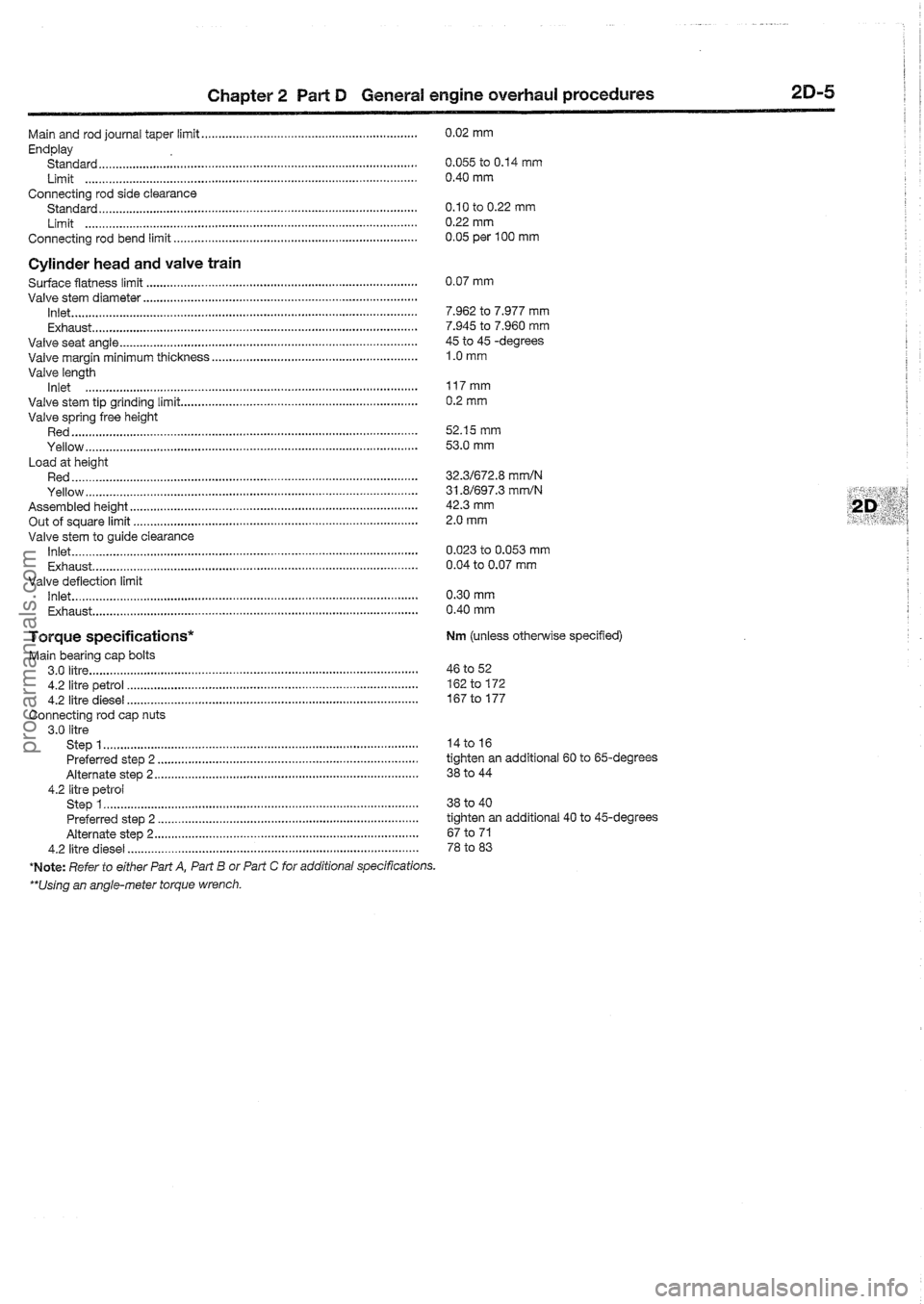 FORD MAVERICK 1988 Service Owners Manual procarmanuals.com FORD MAVERICK 1988 Service Owners Manual procarmanuals.com