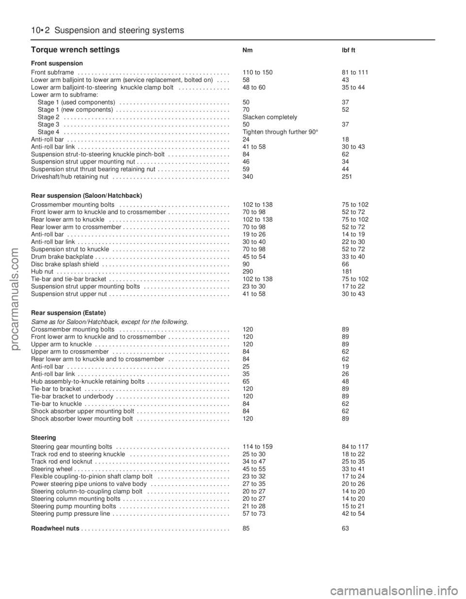 FORD MONDEO 1993  Service Repair Manual Torque wrench settingsNm lbf ft
Front suspension
Front subframe  . . . . . . . . . . . . . . . . . . . . . . . . . . . . . . . . . . . . . . . . . . . . 110 to 150 81 to 111
Lower arm balljoint to low