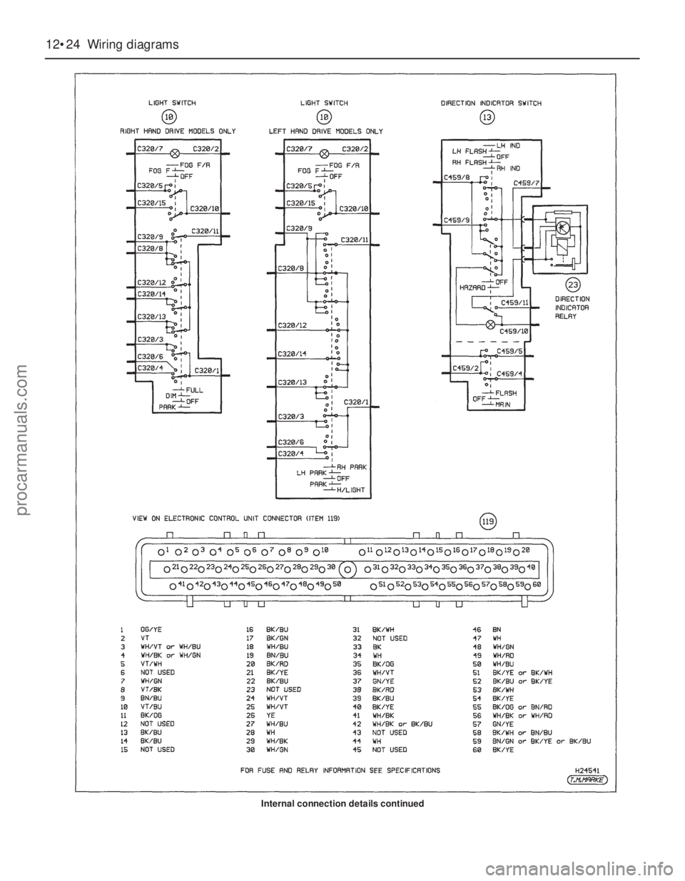 FORD MONDEO 1993 Service Repair Manual 12•24 Wiring diagrams
Internal connection details continued
procarmanuals.com FORD MONDEO 1993 Service Repair Manual 12•24 Wiring diagrams
Internal connection details continued
procarmanuals.com