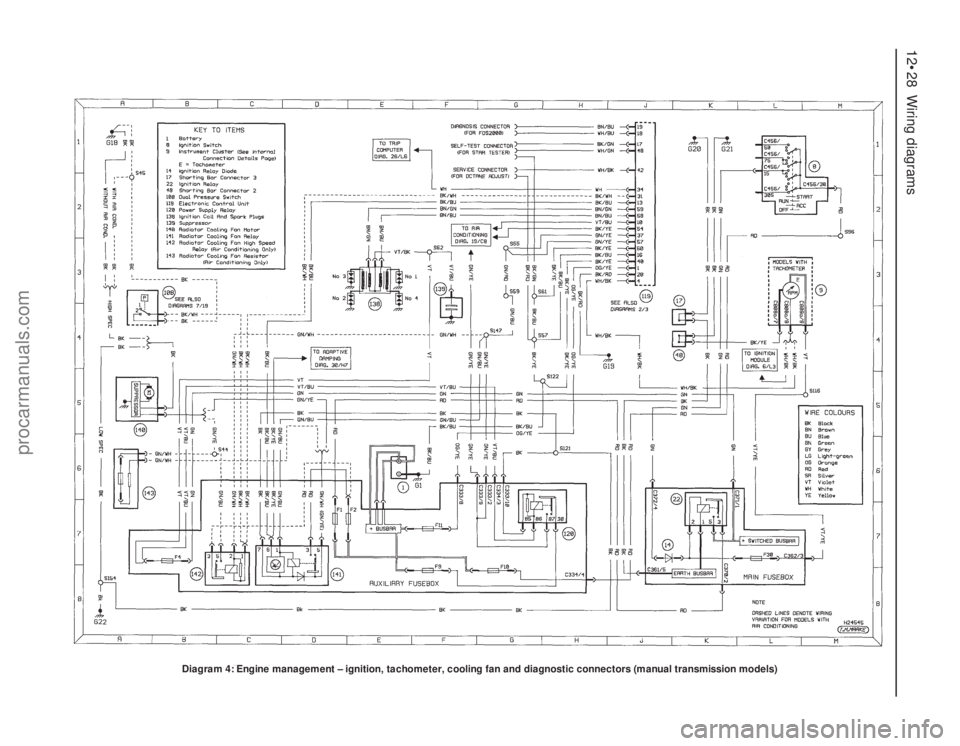 FORD MONDEO 1993 Service Repair Manual 12•28 Wiring diagrams
Diagram 4: Engine management – ignition, tachometer, cooling fan and diagnostic connectors (manual transmission models)
procarmanuals.com FORD MONDEO 1993 Service Repair Manual 12•28 Wiring diagrams
Diagram 4: Engine management – ignition, tachometer, cooling fan and diagnostic connectors (manual transmission models)
procarmanuals.com