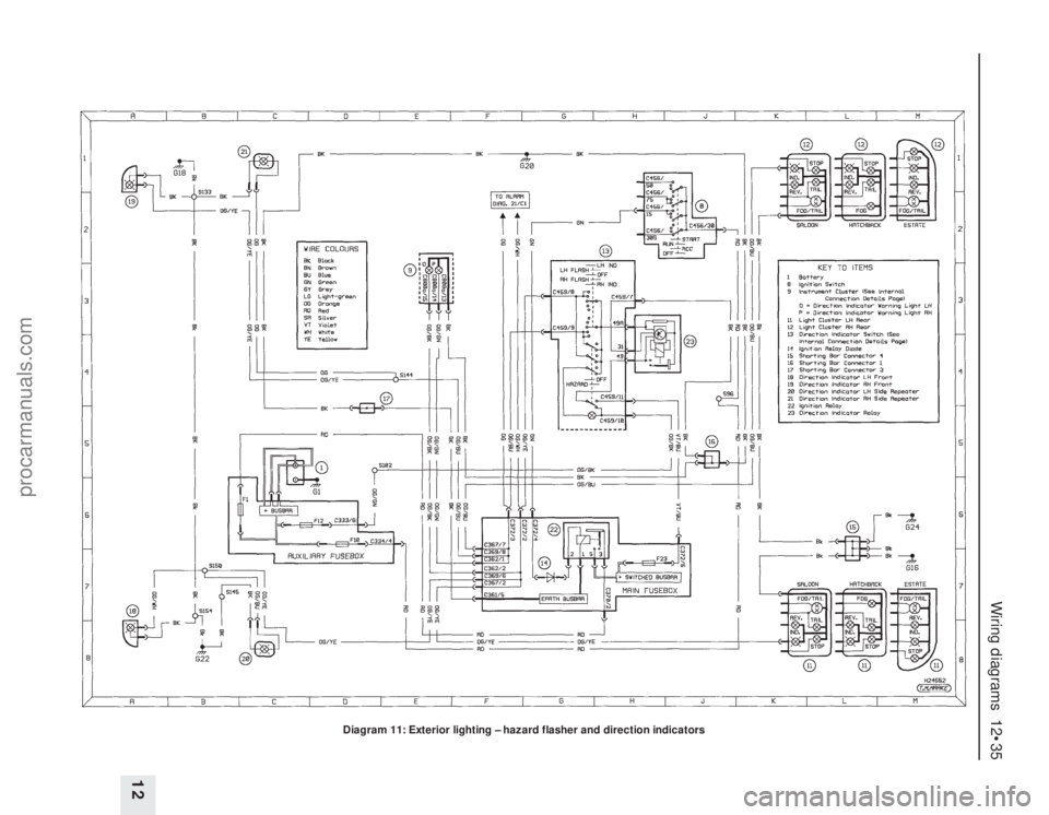 FORD MONDEO 1993  Service Repair Manual Wiring diagrams  12•35
12
Diagram 11: Exterior lighting – hazard flasher and direction indicators
procarmanuals.com 