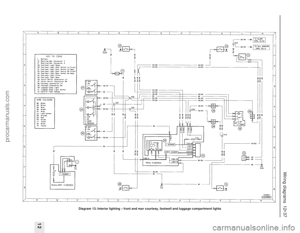 FORD MONDEO 1993  Service Repair Manual Wiring diagrams  12•37
12
Diagram 13: Interior lighting – front and rear courtesy, footwell and luggage compartment lights
procarmanuals.com 