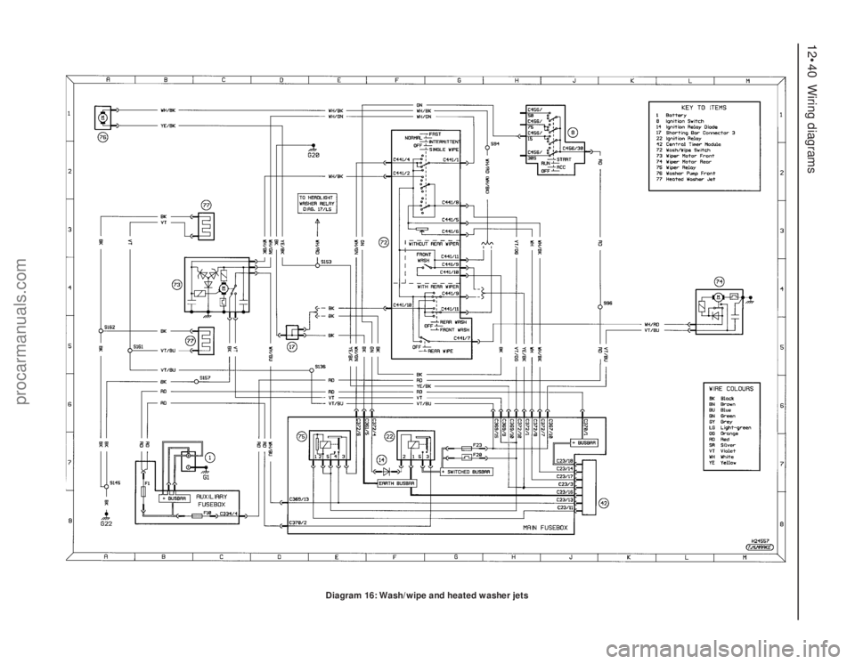 FORD MONDEO 1993  Service Repair Manual 12•40 Wiring diagrams
Diagram 16: Wash/wipe and heated washer jets
procarmanuals.com 