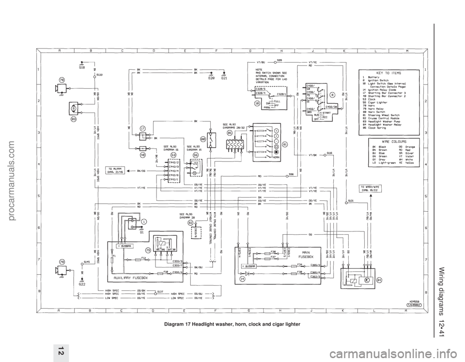 FORD MONDEO 1993  Service Repair Manual Wiring diagrams  12•41
12
Diagram 17 Headlight washer, horn, clock and cigar lighter
procarmanuals.com 