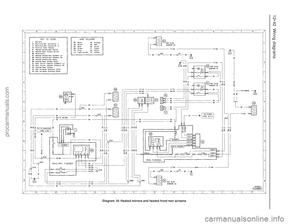 FORD MONDEO 1993  Service Repair Manual 12•42 Wiring diagrams
Diagram 18: Heated mirrors and heated front/rear screens
procarmanuals.com 