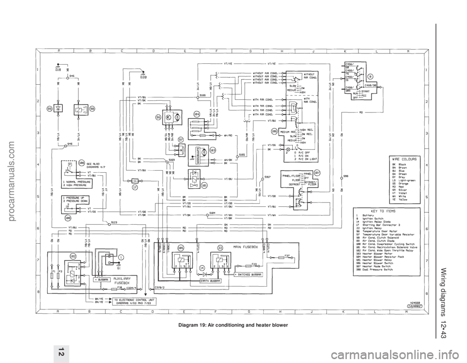 FORD MONDEO 1993  Service Repair Manual Wiring diagrams  12•43
12
Diagram 19: Air conditioning and heater blower
procarmanuals.com 