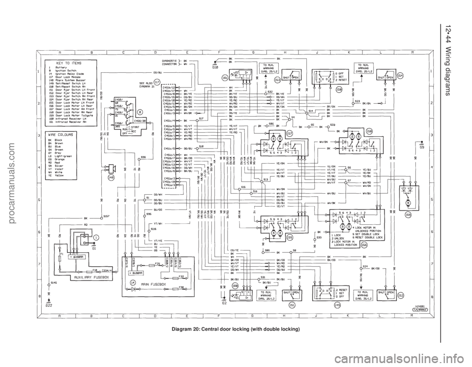 FORD MONDEO 1993  Service Repair Manual 12•44 Wiring diagrams
Diagram 20: Central door locking (with double locking)
procarmanuals.com 