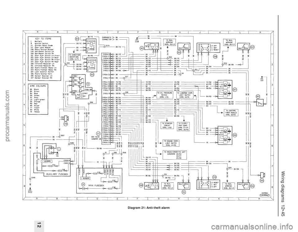 FORD MONDEO 1993  Service Repair Manual Wiring diagrams  12•45
12
Diagram 21: Anti-theft alarm
procarmanuals.com 