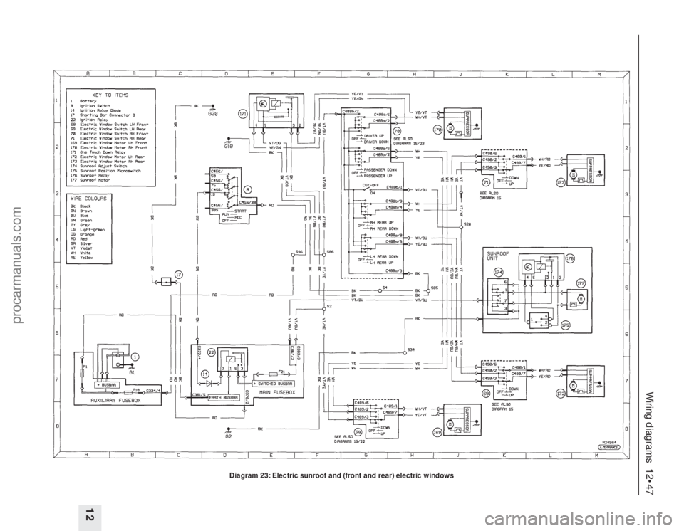 FORD MONDEO 1993  Service Repair Manual Wiring diagrams  12•47
12
Diagram 23: Electric sunroof and (front and rear) electric windows
procarmanuals.com 