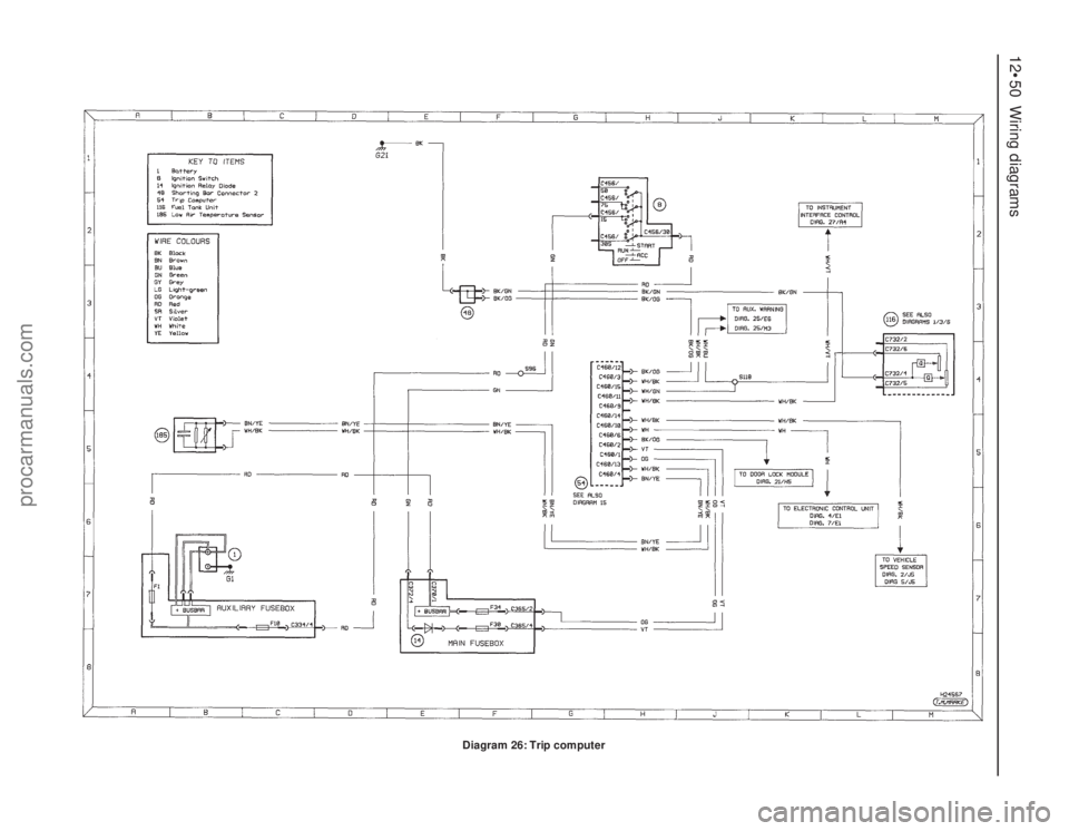 FORD MONDEO 1993  Service Repair Manual 12•50 Wiring diagrams
Diagram 26: Trip computer
procarmanuals.com 