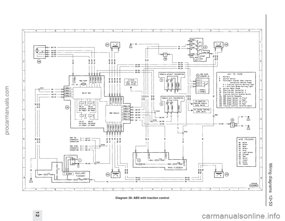 FORD MONDEO 1993  Service Repair Manual Wiring diagrams  12•53
12
Diagram 29: ABS with traction control
procarmanuals.com 