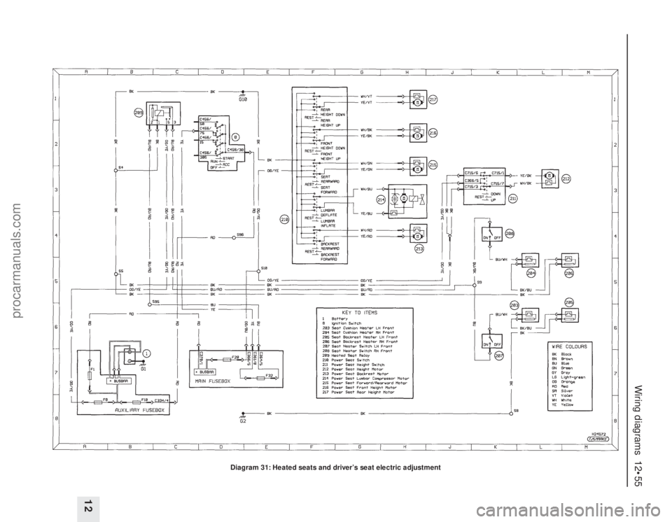 FORD MONDEO 1993  Service Repair Manual Wiring diagrams  12•55
12
Diagram 31: Heated seats and driver’s seat electric adjustment
procarmanuals.com 
