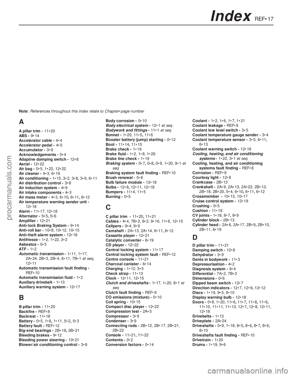 FORD MONDEO 1993 Service Repair Manual REF•17Index
A
A pillar trim - 11•20
ABS - 9•14
Accelerator cable - 4•4
Accelerator pedal - 4•5
Accumulator - 3•9
Acknowledgements - 0•4
Adaptive damping switch - 12•8
Aerial - 12•22
FORD MONDEO 1993 Service Repair Manual REF•17Index
A
A pillar trim - 11•20
ABS - 9•14
Accelerator cable - 4•4
Accelerator pedal - 4•5
Accumulator - 3•9
Acknowledgements - 0•4
Adaptive damping switch - 12•8
Aerial - 12•22