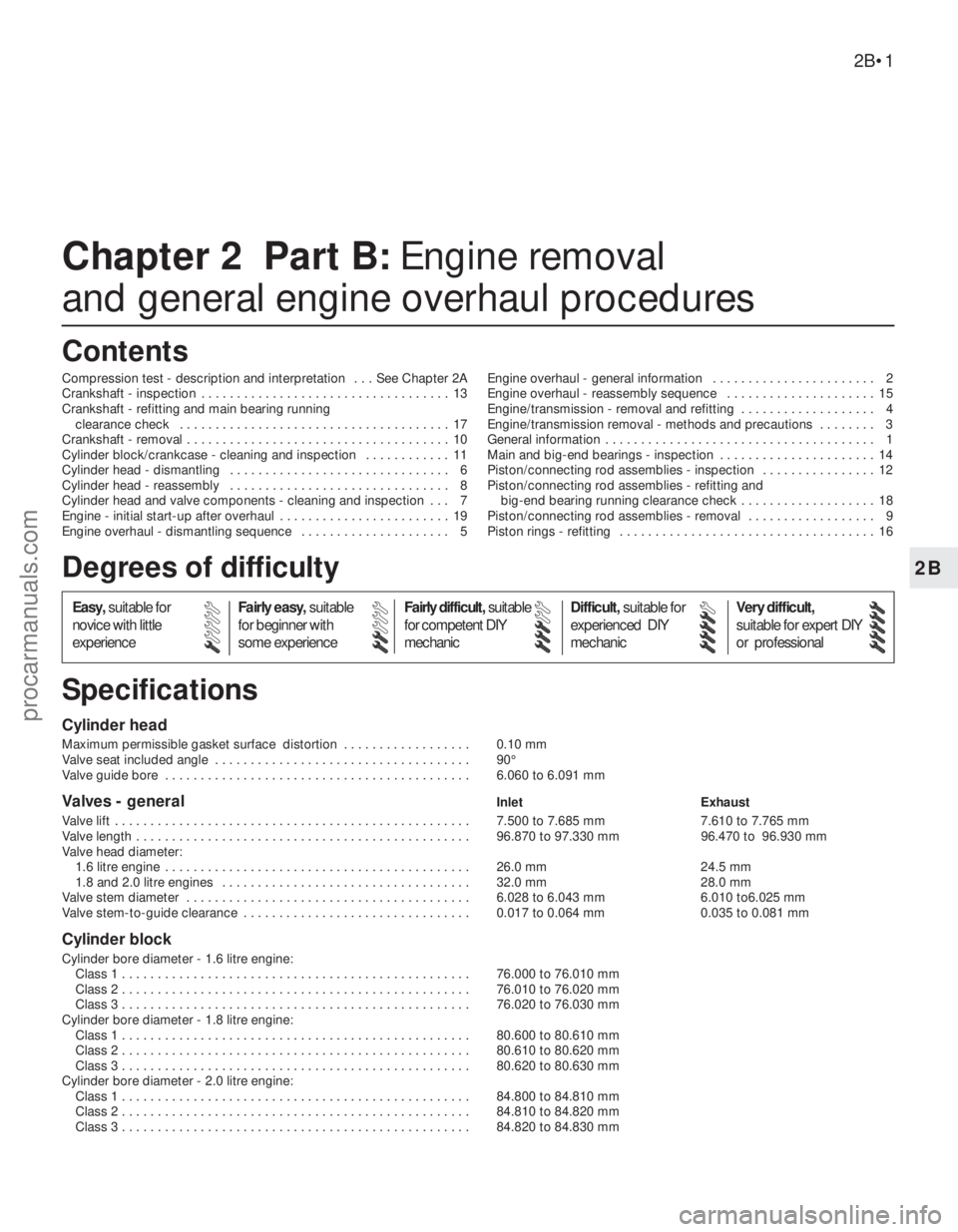 FORD MONDEO 1993 Service Manual PDF Chapter 2 Part B: Engine removal
and general engine overhaul procedures
Compression test - description and interpretation . . . See Chapter 2A
Crankshaft - inspection . . . . . . . . . . . . . . . FORD MONDEO 1993 Service Manual PDF Chapter 2 Part B: Engine removal
and general engine overhaul procedures
Compression test - description and interpretation . . . See Chapter 2A
Crankshaft - inspection . . . . . . . . . . . . . . .
