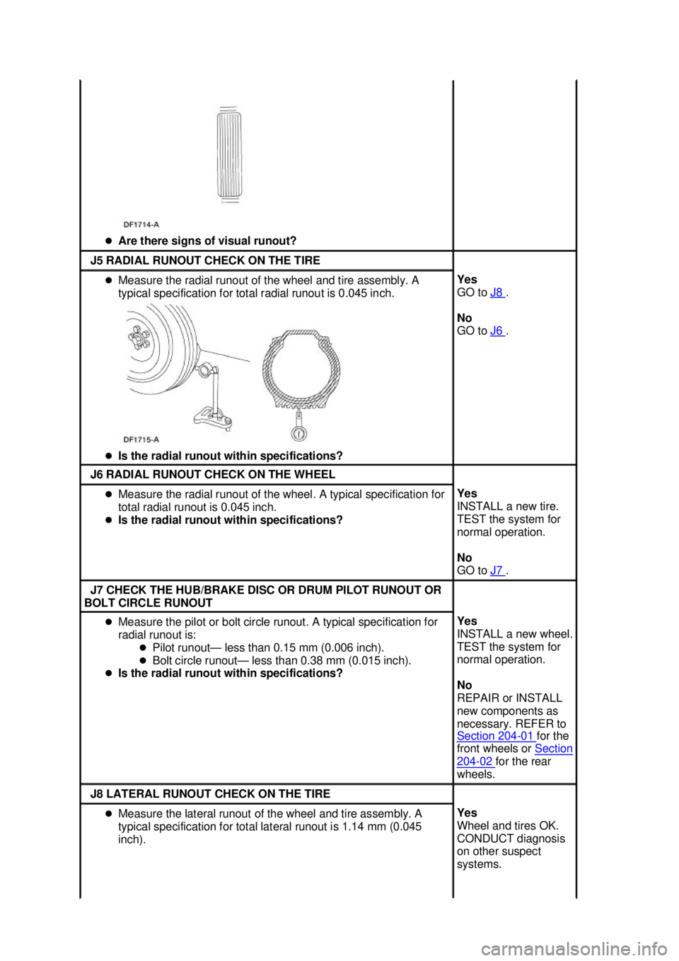 FORD MUSTANG 2003  Workshop Manual �z
Are there signs of visual runout?  J5 RADIAL RUNOUT CHECK ON THE TIRE 
�z
Measure the radial runout of the wheel and tire assembly. A 
typical specification for total radial runout is 0.045 inch. 

