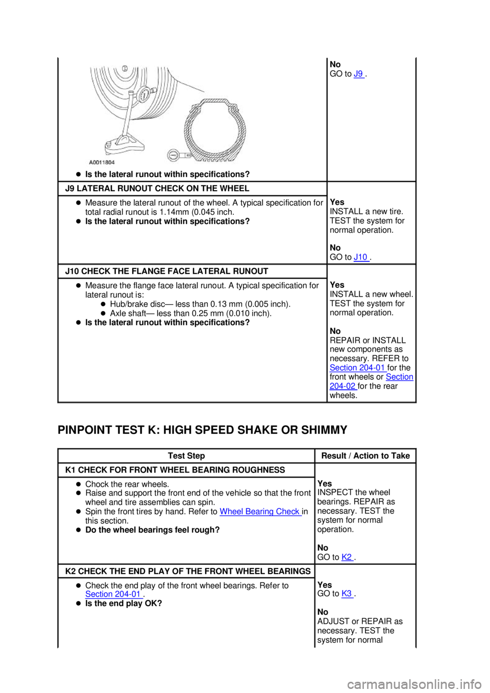 FORD MUSTANG 2003  Workshop Manual PINPOINT TEST K: HIGH SPEED SHAKE OR SHIMMY  �z
Is the lateral runout within specifications?  No 
GO to 
J9  . 
J9 LATERAL RUNOUT CHECK ON THE WHEEL 
�z
Measure the lateral runout of the wheel. A typi