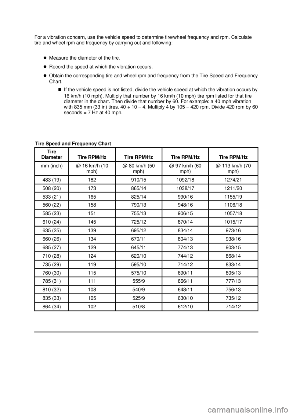 FORD MUSTANG 2003  Workshop Manual For a vibration concern, use the vehicle speed to determine tire/wheel frequency and rpm. Calculate 
tire and wheel rpm and frequency by carrying out and following: 
�zMeasure the diameter of the tire