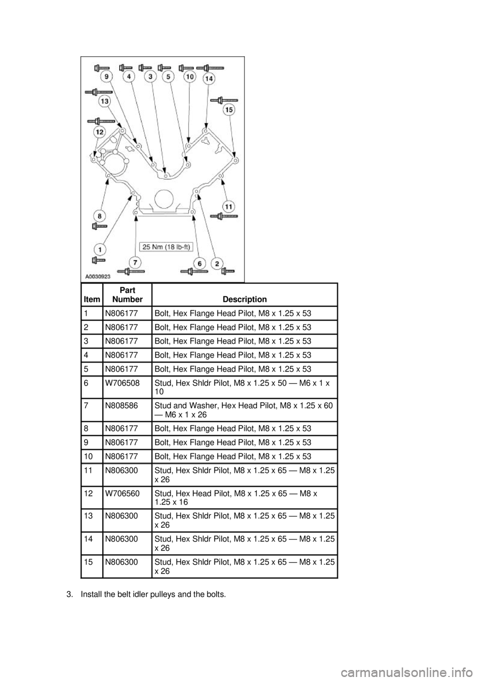 FORD MUSTANG 2003  Workshop Manual 3. Install the belt idler pulleys and the bolts.  Item  Part 
Number  Description 
1  N806177  Bolt, Hex Flange Head Pilot, M8 x 1.25 x 53 
2  N806177  Bolt, Hex Flange Head Pilot, M8 x 1.25 x 53 
3  