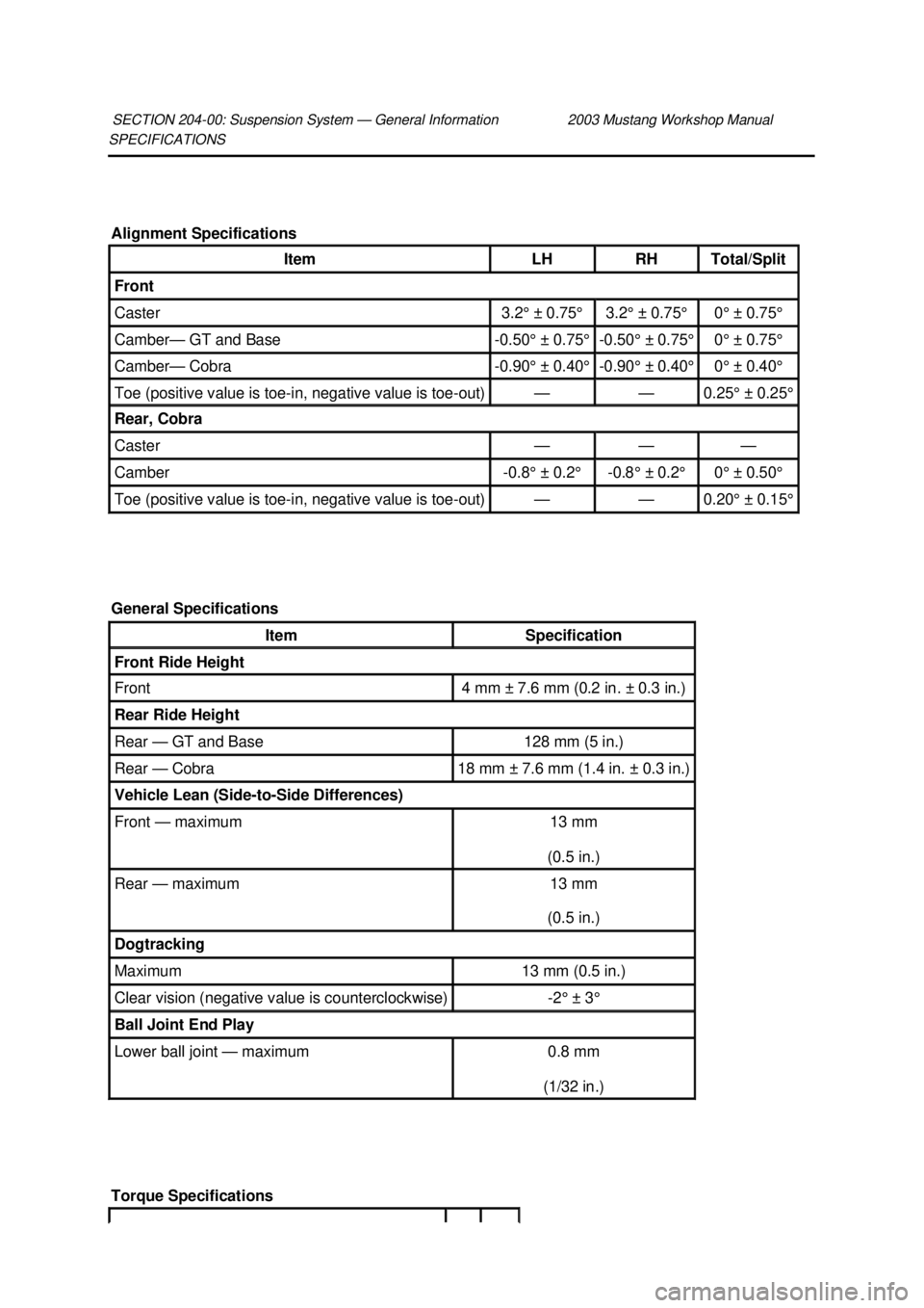 FORD MUSTANG 2003 User Guide SPECIFICATIONS 
SECTION 204-
00: Suspension System — General Information  2003 Mustang Workshop Manual Alignment Specifications 
Item  LH  RH  Total/Split 
Front 
Caster  3.2° ± 0.75°  3.2° ± 0