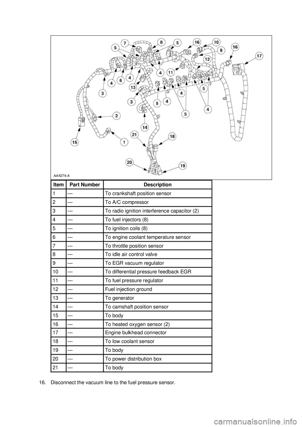 FORD MUSTANG 2003  Workshop Manual 16. Disconnect the vacuum line to the fuel pressure sensor.  Item  Part Number  Description 
1  — To crankshaft position sensor 
2  — To A/C compressor 
3  — To radio ignition interference capac