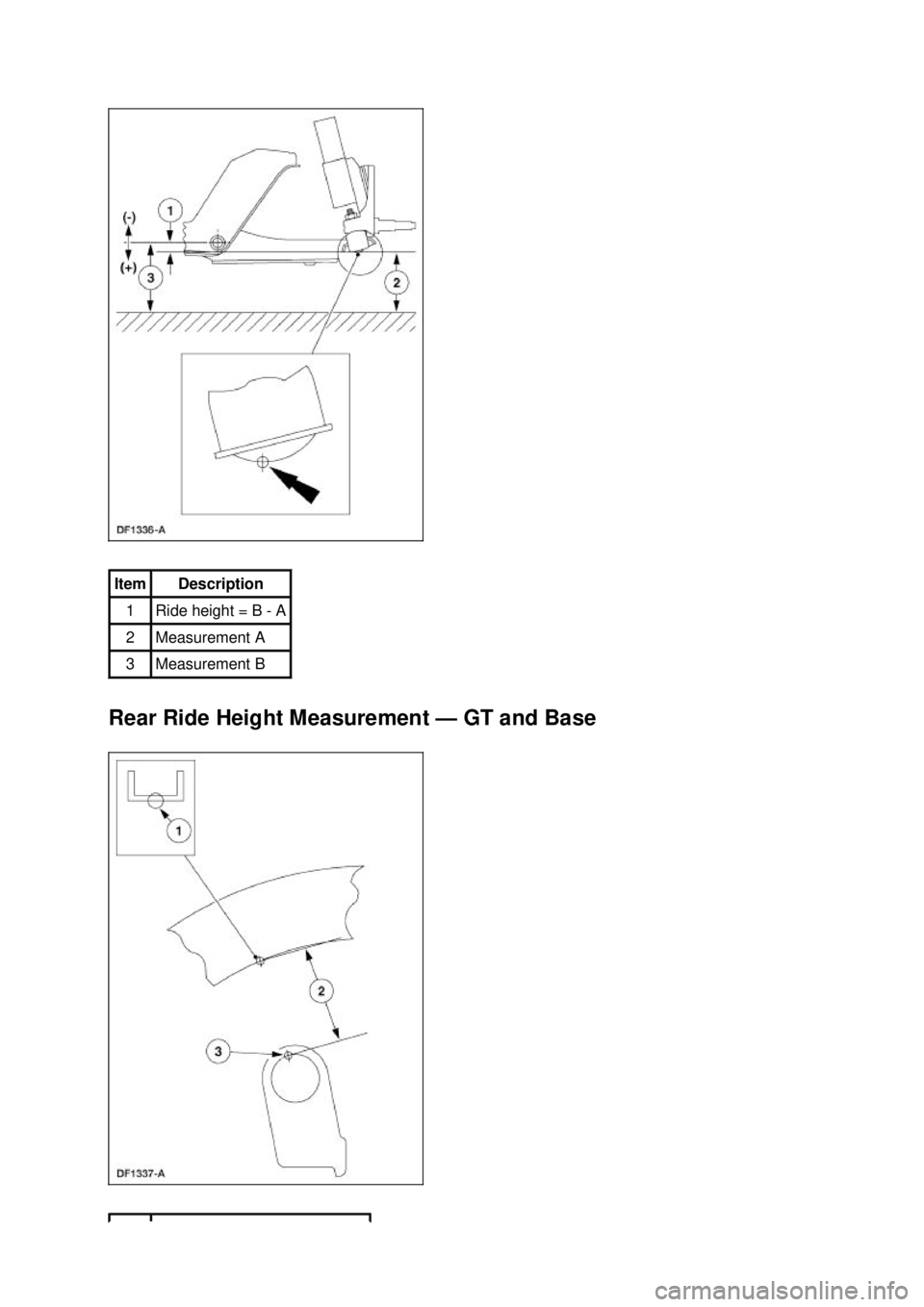 FORD MUSTANG 2003  Workshop Manual Rear Ride Height Measurement —
GT and Base Item  Description 
1  Ride height = B -
A  2  Measurement A 
3  Measurement B  Klj .  3 ba
  62003 Mustang Workshop Manual
17. 11. 2011file:///C:/Ford