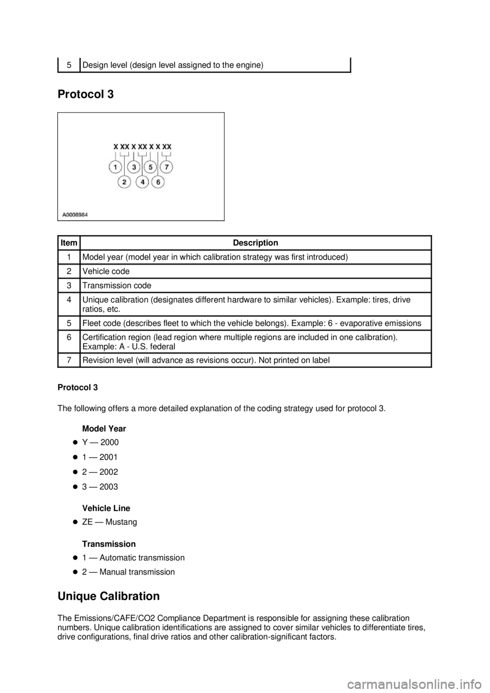 FORD MUSTANG 2003 User Guide Protocol 3 
Protocol 3 
The following offers a more detailed explanation of the coding strategy used for protocol 3. 
Model Year 
�z Y — 2000 
�z 1 — 2001 
�z 2 — 2002 
�z 3 — 2003 
Vehicle Li