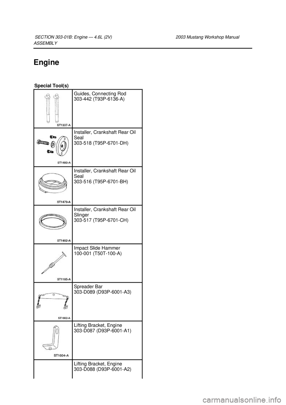 FORD MUSTANG 2003  Workshop Manual ASSEMBLY 
Engine 
SECTION 303-
01B: Engine — 4.6L (2V)  2003 Mustang Workshop Manual Special Tool(s) 
Guides, Connecting Rod 
303-
442 (T93P-6136- A)  Installer, Crankshaft Rear Oil 
Seal 
303-
518 