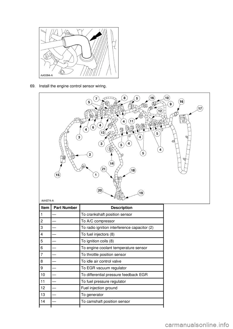 FORD MUSTANG 2003 Owners Manual 69. Install the engine control sensor wiring. 
Item  Part Number  Description 
1  — To crankshaft position sensor 
2  — To A/C compressor 
3  — To radio ignition interference capacitor (2) 
4  